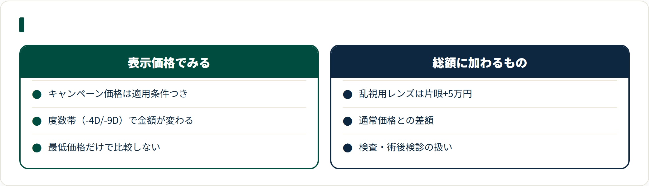 新宿近視クリニックのICL料金は、キャンペーン価格が適用条件つきで度数帯により変わり、乱視用レンズは片眼5万円加算されるため、最低価格でなく総額で比較する。